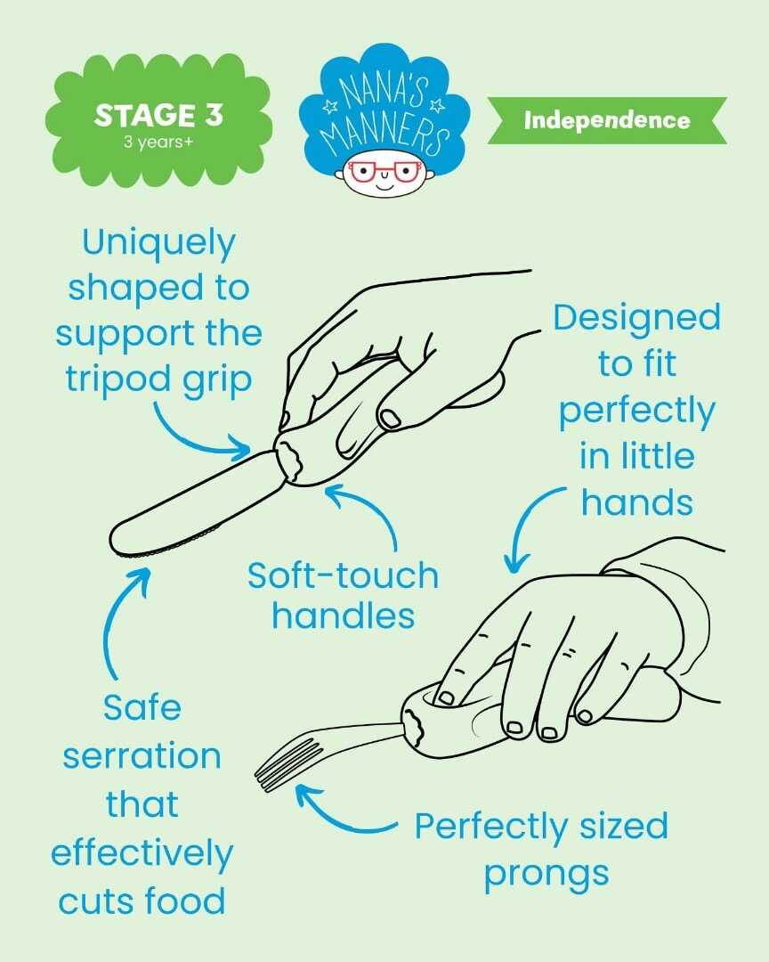 Nana’s Manners Children’s Cutlery