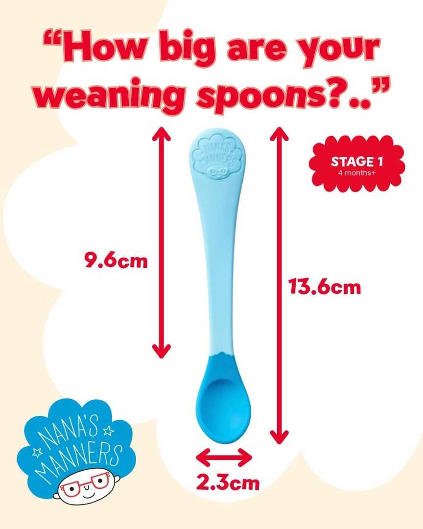 Nana’s Manners Children’s Cutlery
